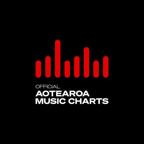 New Zealand Singles Chart Top 20