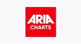 ARIA CHARTS TOP 20